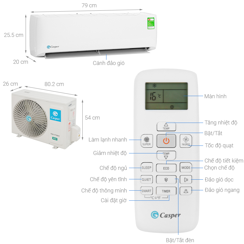 cách hiển thị nhiệt độ trên điều hòa