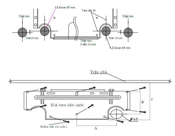 cách lắp điều hòa