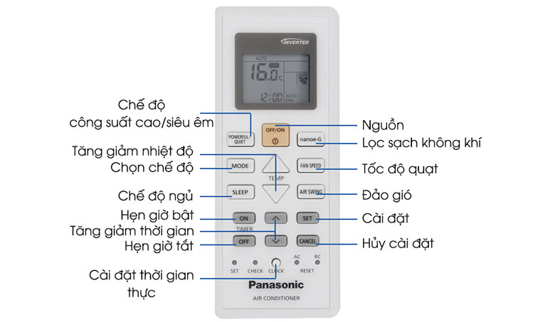 chế độ auto của điều hòa panasonic