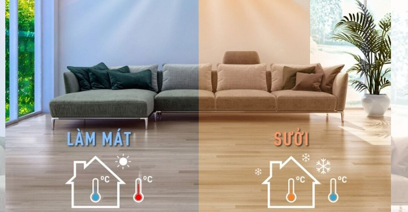 Chế độ Heat của điều hòa