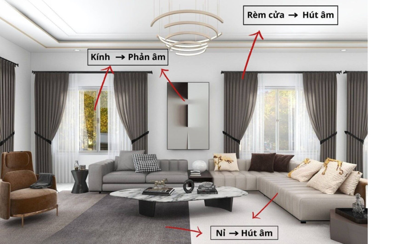 cách chống ồn điều hòa chung cư khách sạn