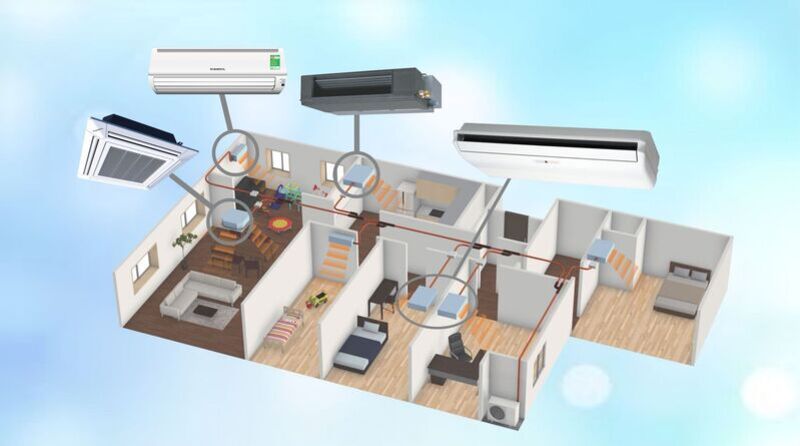 cách lắp máy điều hòa cho nhà liền kề